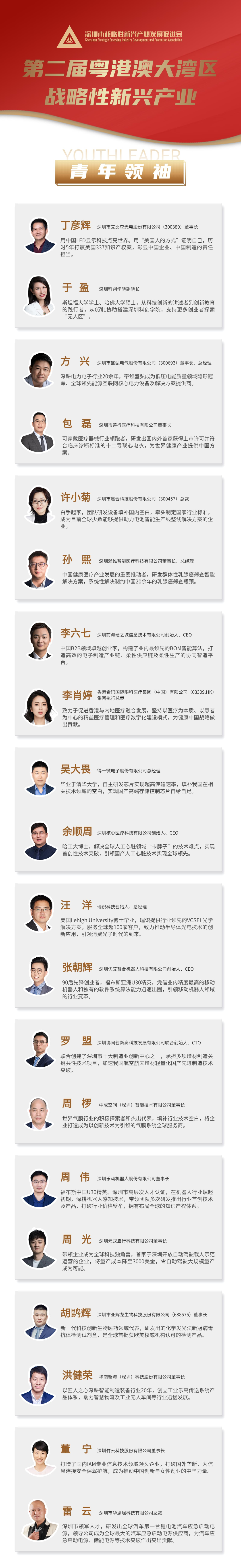 大湾区青年领袖李六七