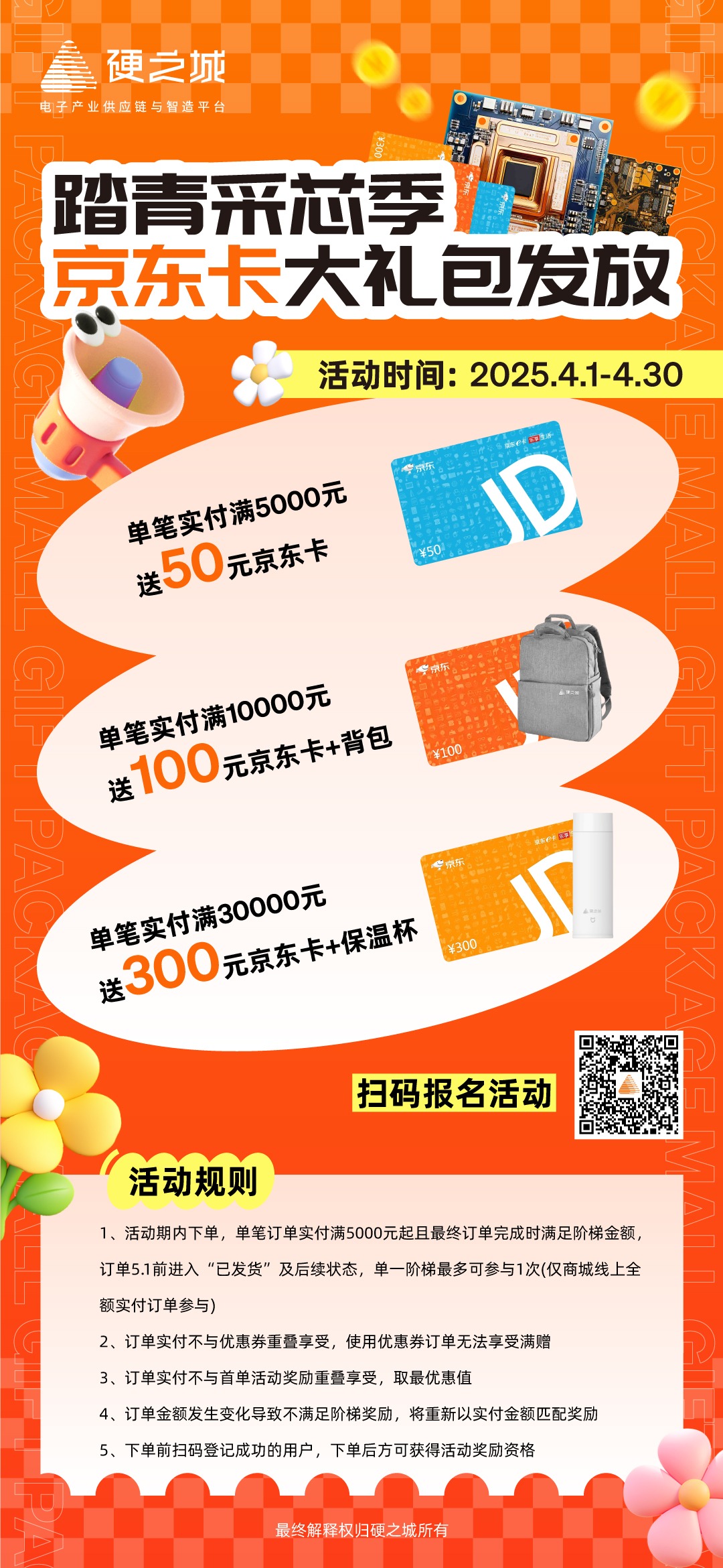 踏青采芯季——京东卡大礼包发放中- 硬之城元器件采购网