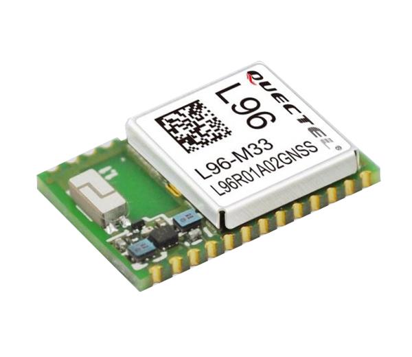 L96-M33