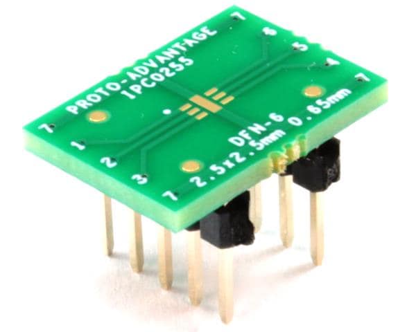 IPC0255