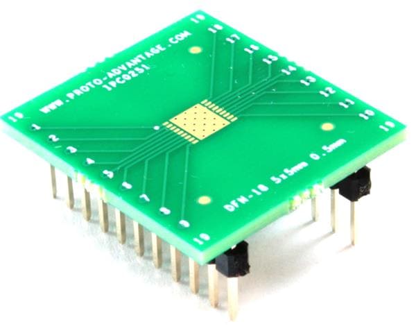 IPC0251