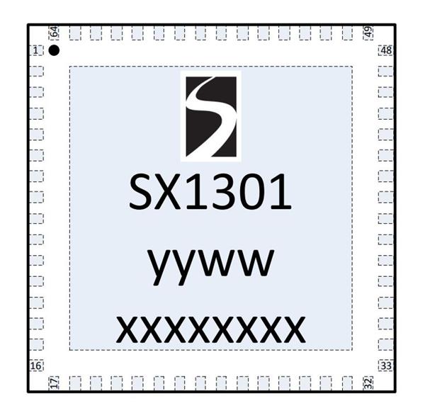 SX1301IMLTRT