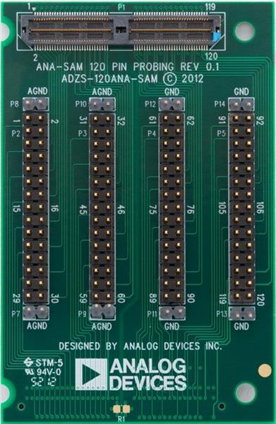 ADZS-120ANA-SAM